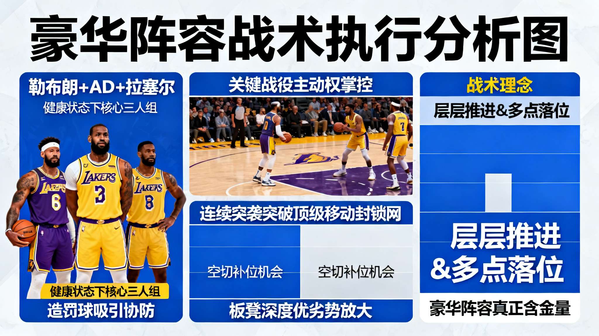 雷迪克湖人最新采访
